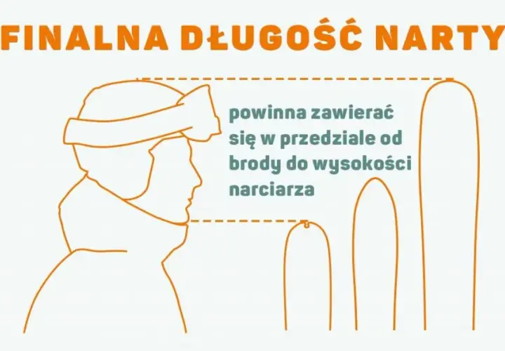 Jak dobrać idealną długość nart do wzrostu 165 cm i uniknąć błędów
