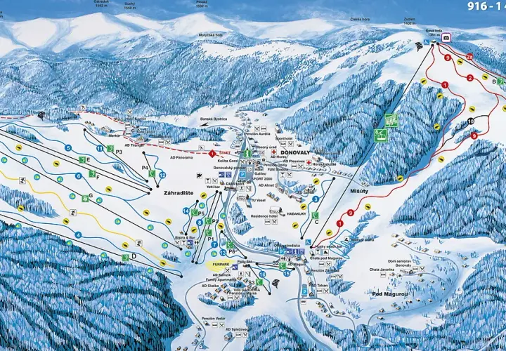 Snowpark Donovaly - idealne miejsce na rodzinne wakacje narciarskie