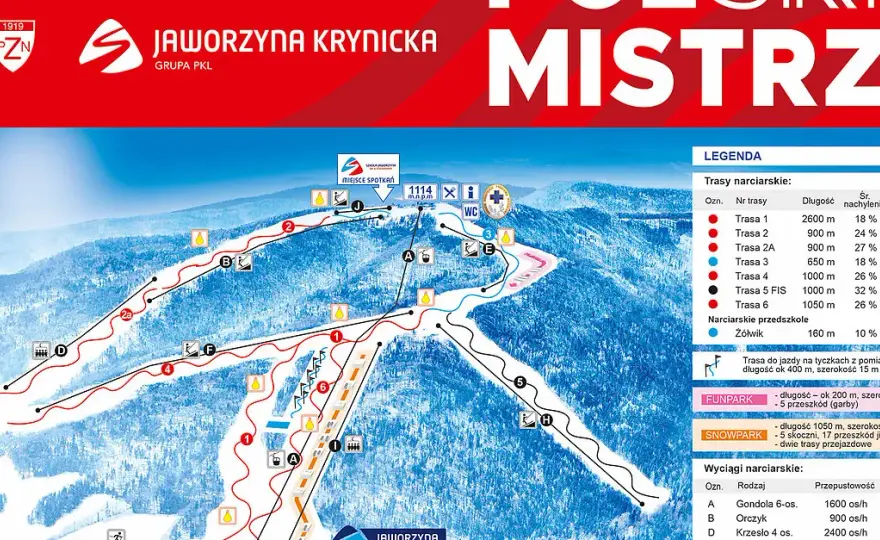 Jaworzyna Krynicka snowpark - idealne miejsce dla snowboardzistów i narciarzy