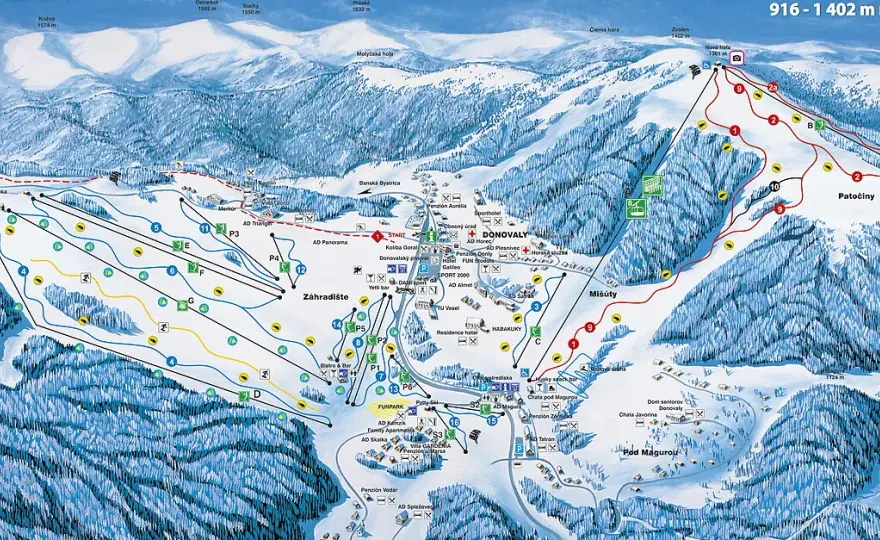 Snowpark Donovaly - idealne miejsce na rodzinne wakacje narciarskie