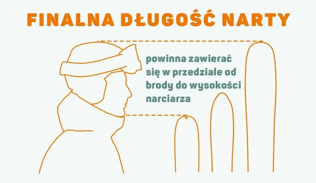 Jak dobrać idealną długość nart do wzrostu 165 cm i uniknąć błędów